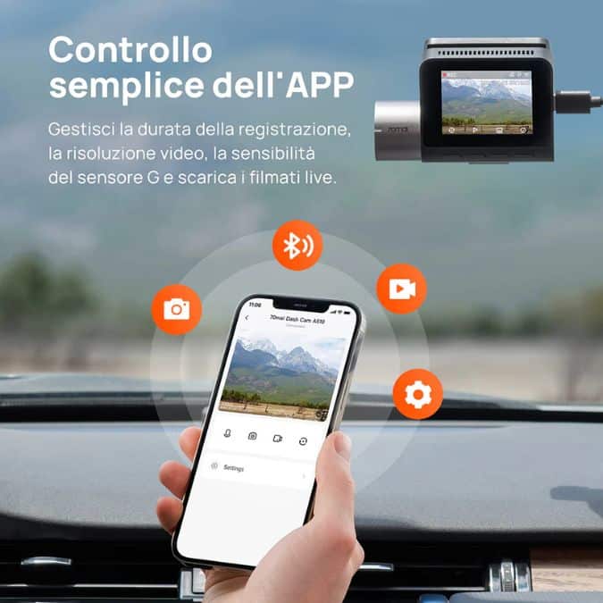 Benefici dashcam