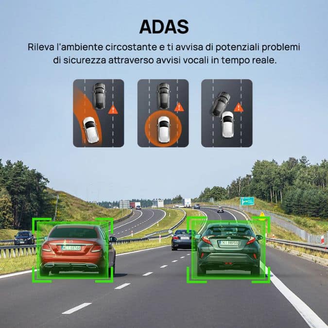 Problema vs Soluzione – incidenti e dashcam