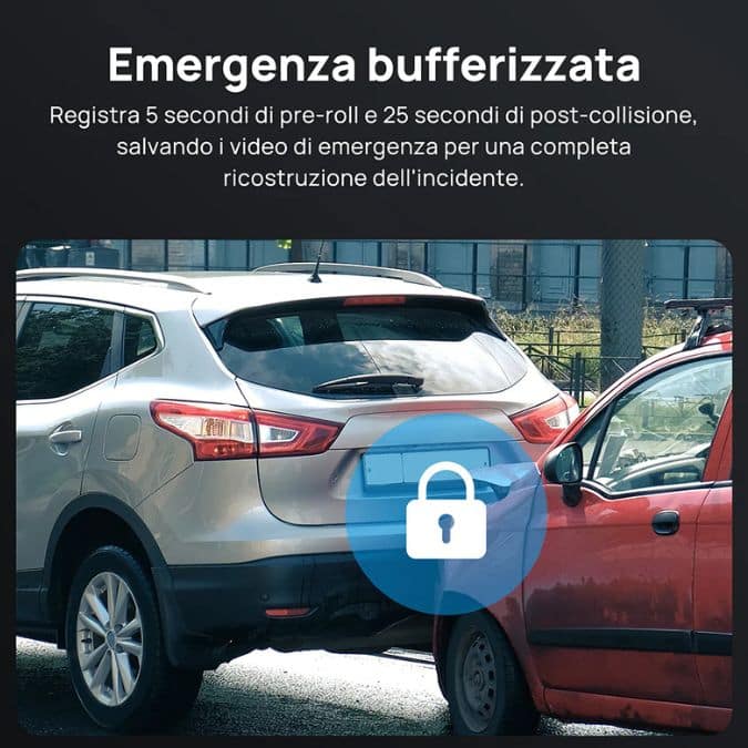 Problema vs Soluzione – incidenti e dashcam