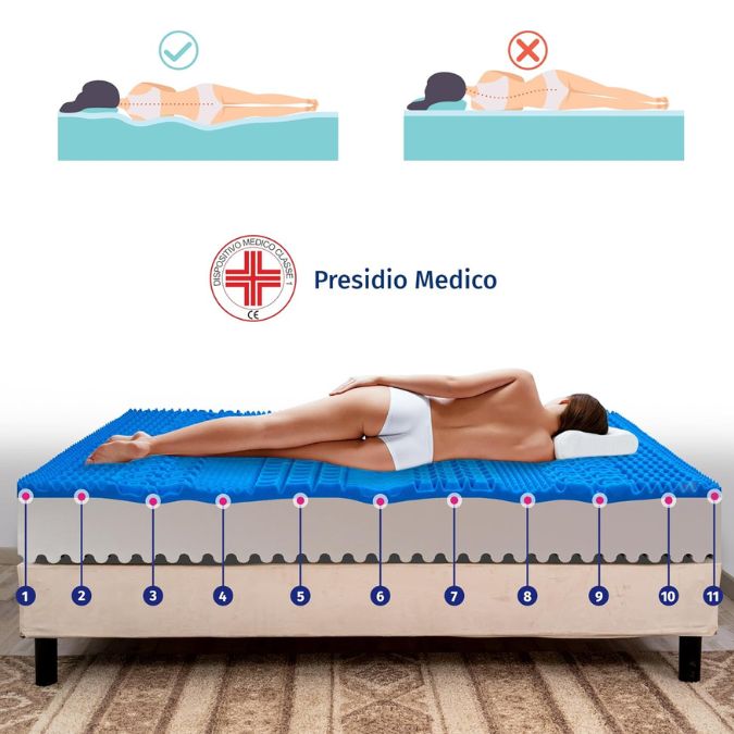 Materasso doubleface