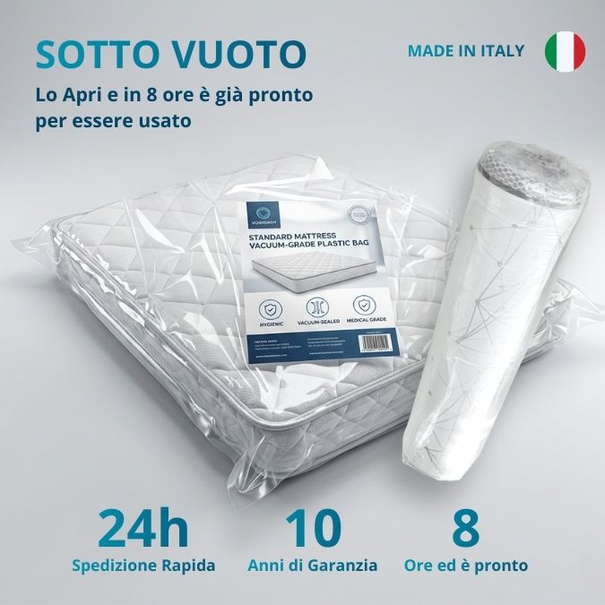 Struttura materasso Anti‑Età
