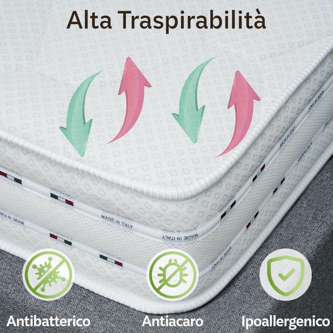 Materasso sottovuoto igienico